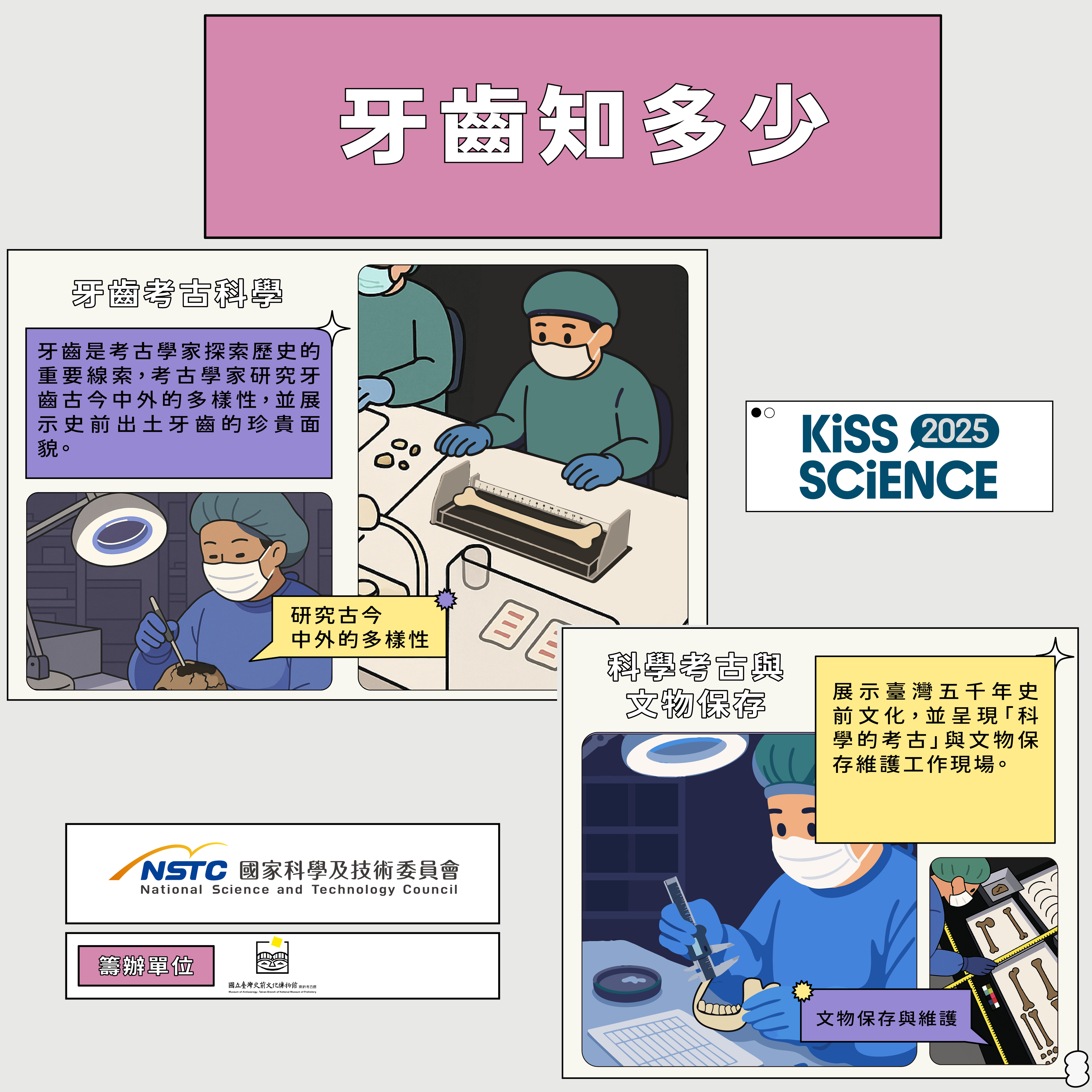 2025 Kiss Science—牙齒知多少