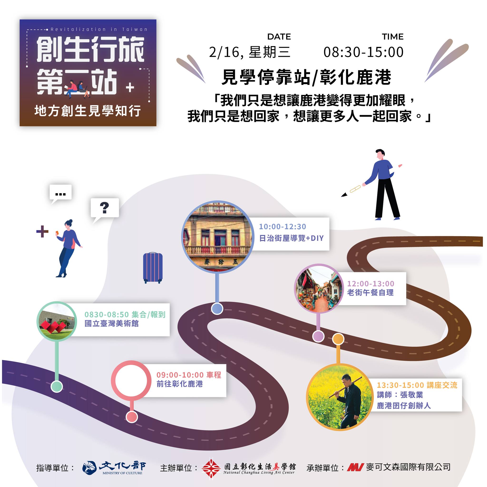 創生行旅 第二站【地方創生見學知行-第2場】,2月16日停靠站來到彰化鹿港的鹿港囝仔。活動內容資訊