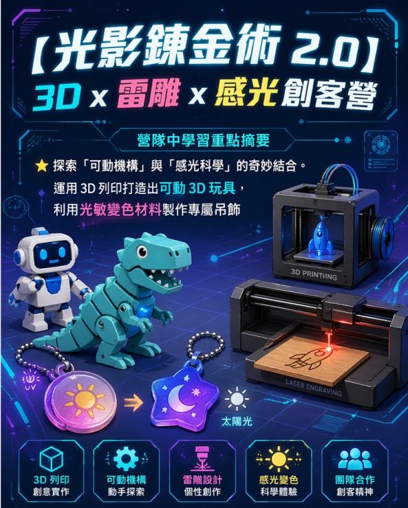 【光影鍊金術 2.0】3D x 雷雕 x 感光創客營 (升5年級─升9年級)【確定開班】