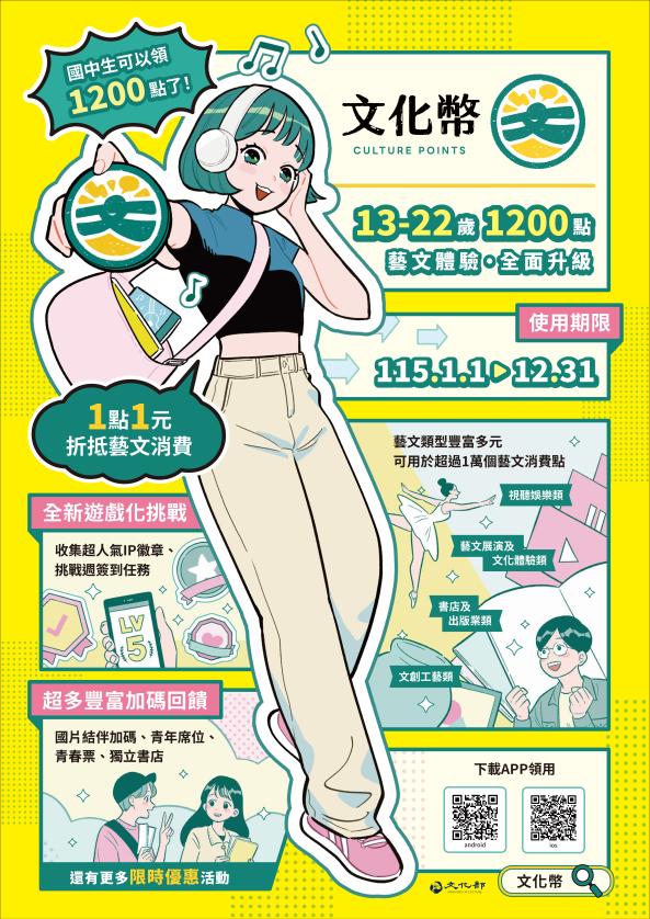 &nbsp;2026年【藝文體驗．全面升級】歡迎使用文化幣